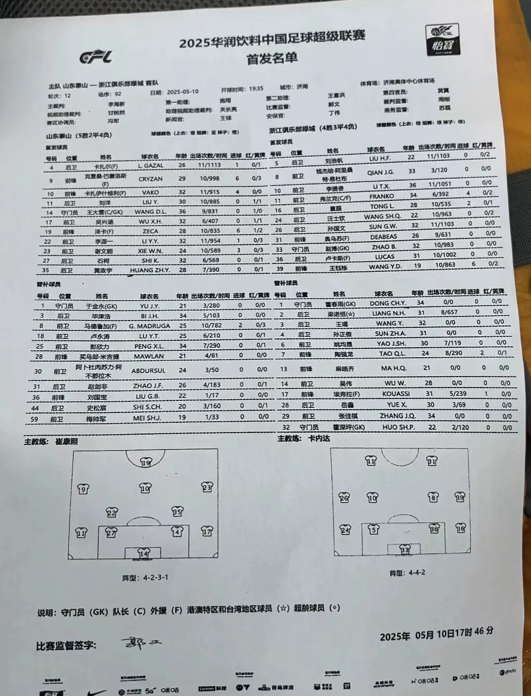 中超浙江队2-2山东泰山克雷桑、卡列洛破门黄政宇建功的简单介绍