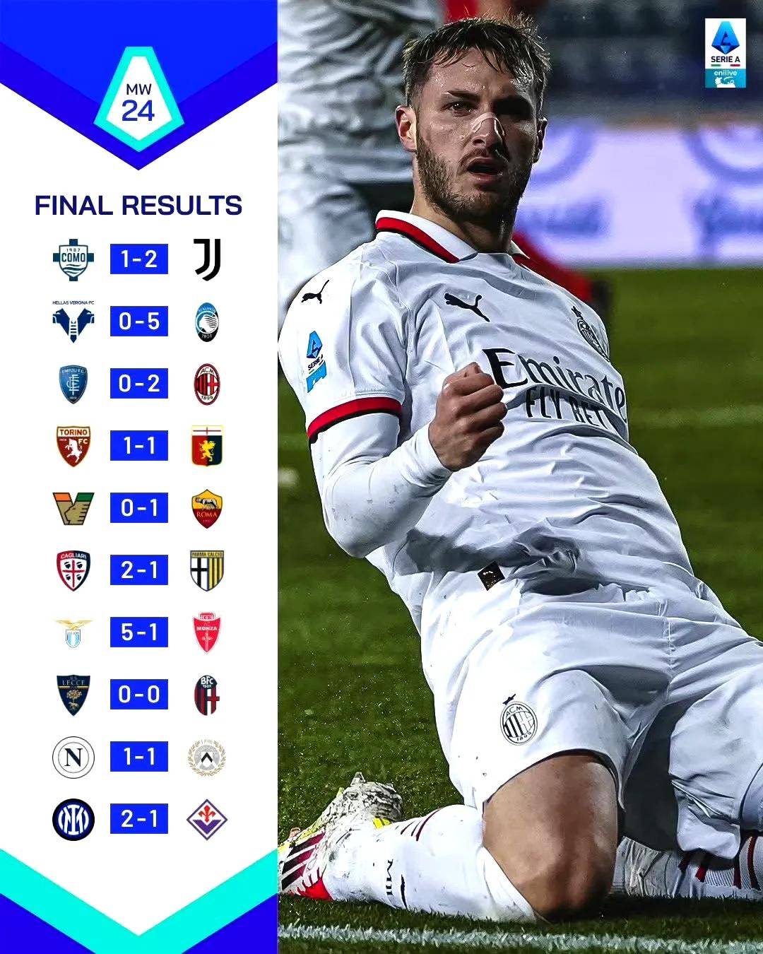 那不勒斯主席提议意甲缩减至16支球队并要求免费转播比赛的简单介绍 第1张 那不勒斯主席提议意甲缩减至16支球队并要求免费转播比赛的简单介绍 第1张